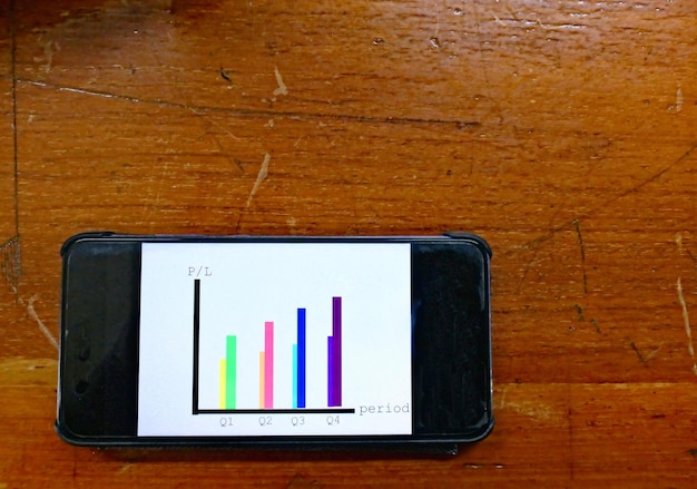 A close-up of a smartphone displaying a credit score app with a graph showing an upward trend over six months. The background subtly shows financial documents and a calculator.