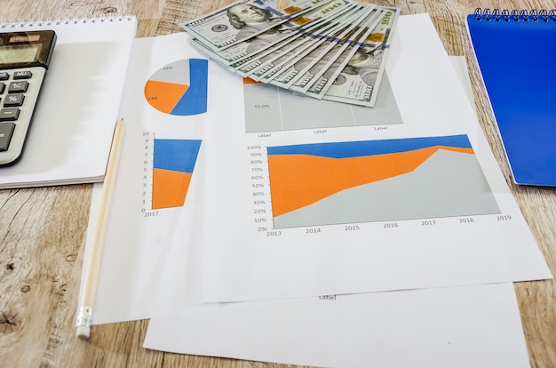 A bar graph showing the breakdown of employee benefits costs, with a clear distinction between 