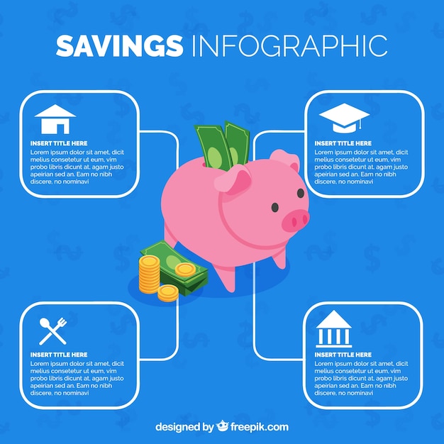An infographic comparing the key features of 529 savings plans and prepaid tuition plans, highlighting aspects such as investment options, flexibility, potential returns, and risks involved. The design should be clean and informative.