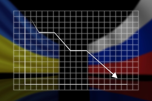A graph showing the inflation rate trend over the past two years, with projections for the next six months, indicating potential fluctuations.