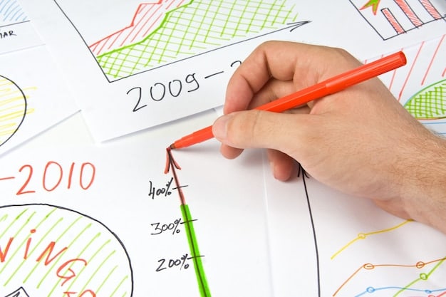 A detailed chart illustrating the historical changes in 401(k) contribution limits over the past decade, highlighting the new $23,000 limit for 2025.