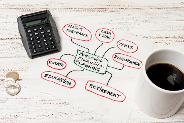 An infographic comparing the tax benefits of traditional vs. Roth 401(k) plans, highlighting the differences in contribution deductibility and withdrawal taxation.