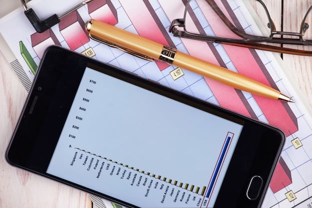 A detailed close-up of a financial spreadsheet showing calculations for cash flow, cap rate, and ROI for a potential rental property investment.
