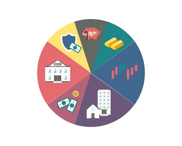 A pie chart showing different segments representing various retirement savings strategies like SEP IRA, 401(k), investments, and real estate. A magnifying glass is hovering over the SEP IRA segment.