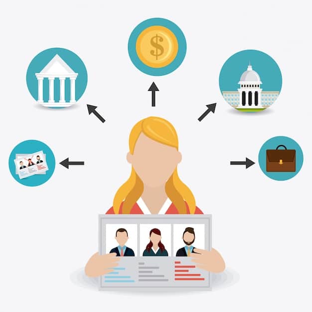 A graphic depicting the various services offered through an EAP, including counseling, legal advice, financial planning, and work-life balance support. Each service is represented by a clear, professional icon.