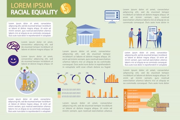 An infographic visually depicting statistics on employee financial stress and the positive impact of financial wellness programs on retention.