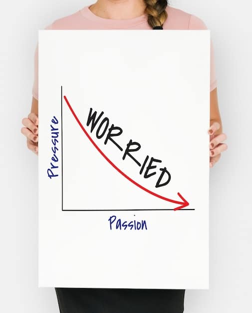 A graph showing the positive correlation between offering student loan repayment assistance and increased employee retention rates, depicted with upward trending lines and bars. The visual emphasizes the financial benefits and cost savings for employers.