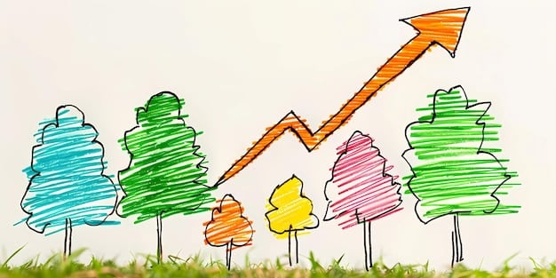 A graph depicting the growth of an HSA investment over time, with arrows indicating different investment options such as stocks, bonds, and mutual funds. A stethoscope overlays the graph, connecting healthcare with financial growth.