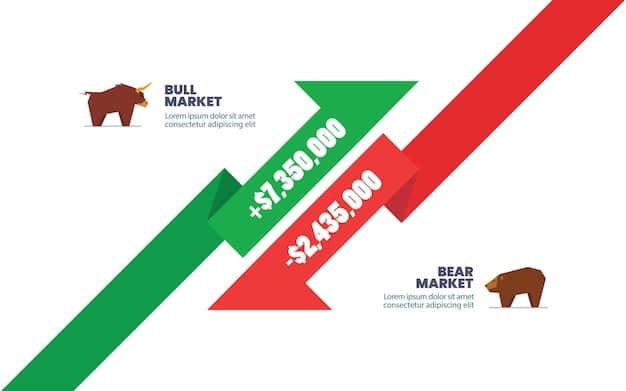 A visual representation of offsetting gains with losses, using two intersecting lines (one green representing gains and one red representing losses), emphasizing balance and strategic financial management.