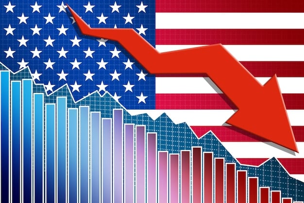 A bar chart comparing the US trade balance in goods versus services, clearly showing the surplus in services and the deficit in goods.