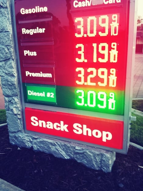 Rising Energy Prices: Impact on US Economy Analysis