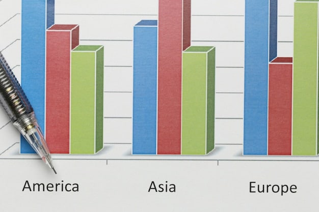 A bar graph showing the income distribution in the US, with clear visual distinctions between different income brackets (e.g., top 1%, top 10%, middle class, lower class). Use colors and labels to emphasize the disproportionate share of wealth held by the highest earners and the smaller slice allocated to the majority of the population.