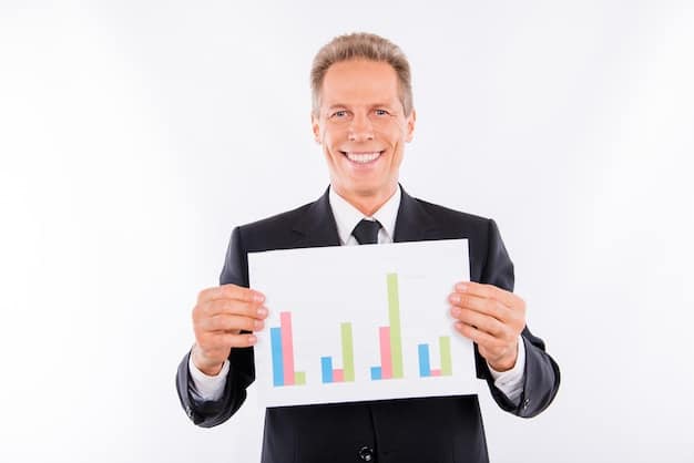 Employee Stock Purchase Plans (ESPP): Your Path to 15% Returns in 6 Months