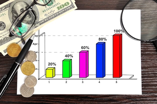 A bar graph illustrating the growth of investments in different types of tax-advantaged accounts (401(k), IRA, Roth IRA) over a 20-year period, showing the financial benefits of tax deferral and tax-free growth.