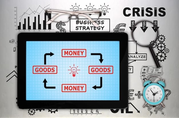 A flowchart illustrating the process of tax-loss harvesting, starting with identifying investments at a loss, selling them, avoiding the wash-sale rule by investing in similar, but not identical, assets, and then using the losses to offset capital gains, ultimately reducing tax liabilities.