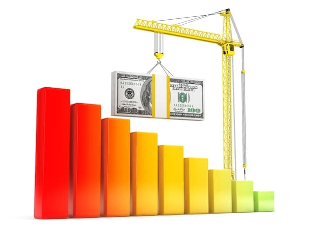 A graph showing projected increases in construction jobs and related industries due to the Infrastructure Investment and Jobs Act. The graph highlights the potential for economic stimulus.