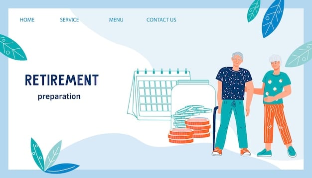 A graphic showing a timeline of different retirement ages, highlighting the full retirement age and how claiming benefits earlier or later impacts the monthly payment amount.